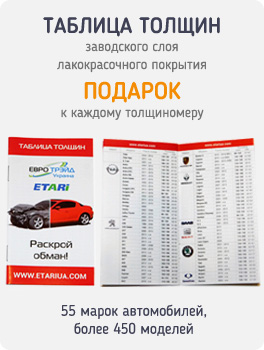 Таблица толщин заводского слоя лакокрасочного покрытия в подарок к каждому толщиномеру